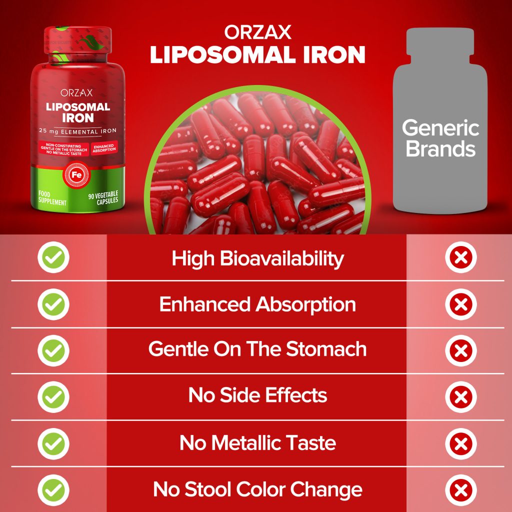 iron