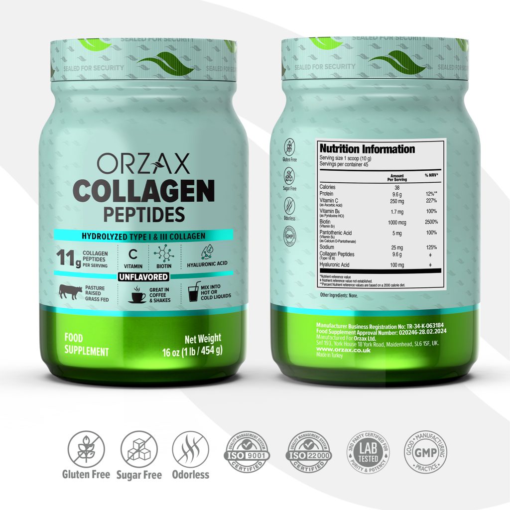 Collagen